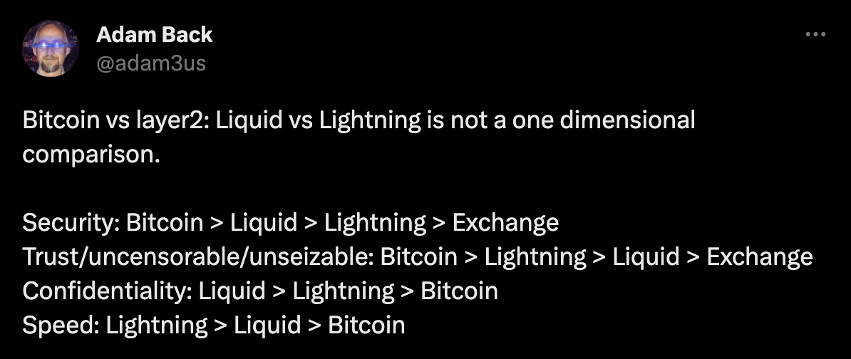 Increasing Interoperability Between Bitcoin’s Second-Layer Protocols