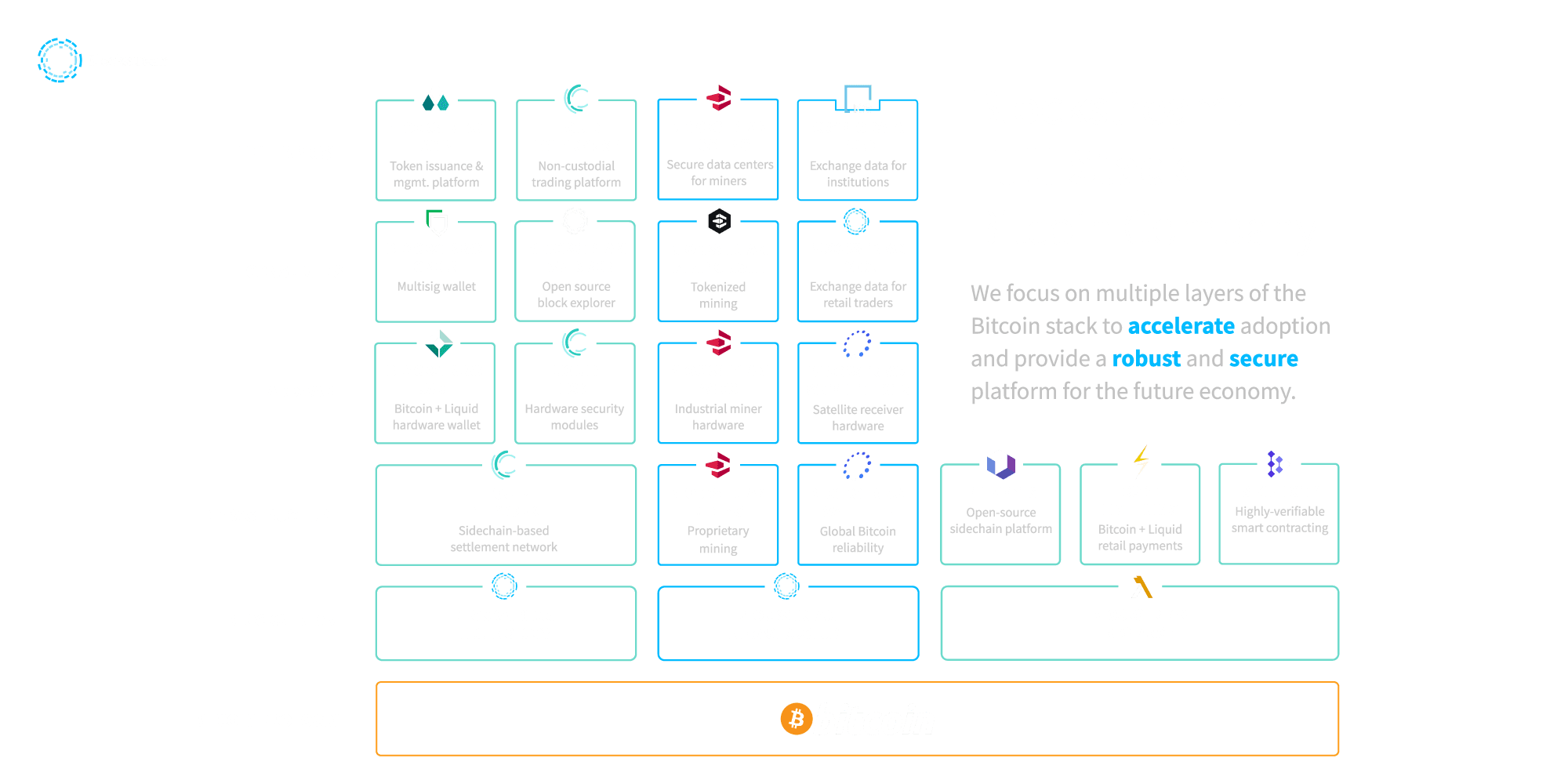 🔑 New Blockstream Jade Stock Available at Pacific Bitcoin 🌎 \ stacker  news ~bitcoin