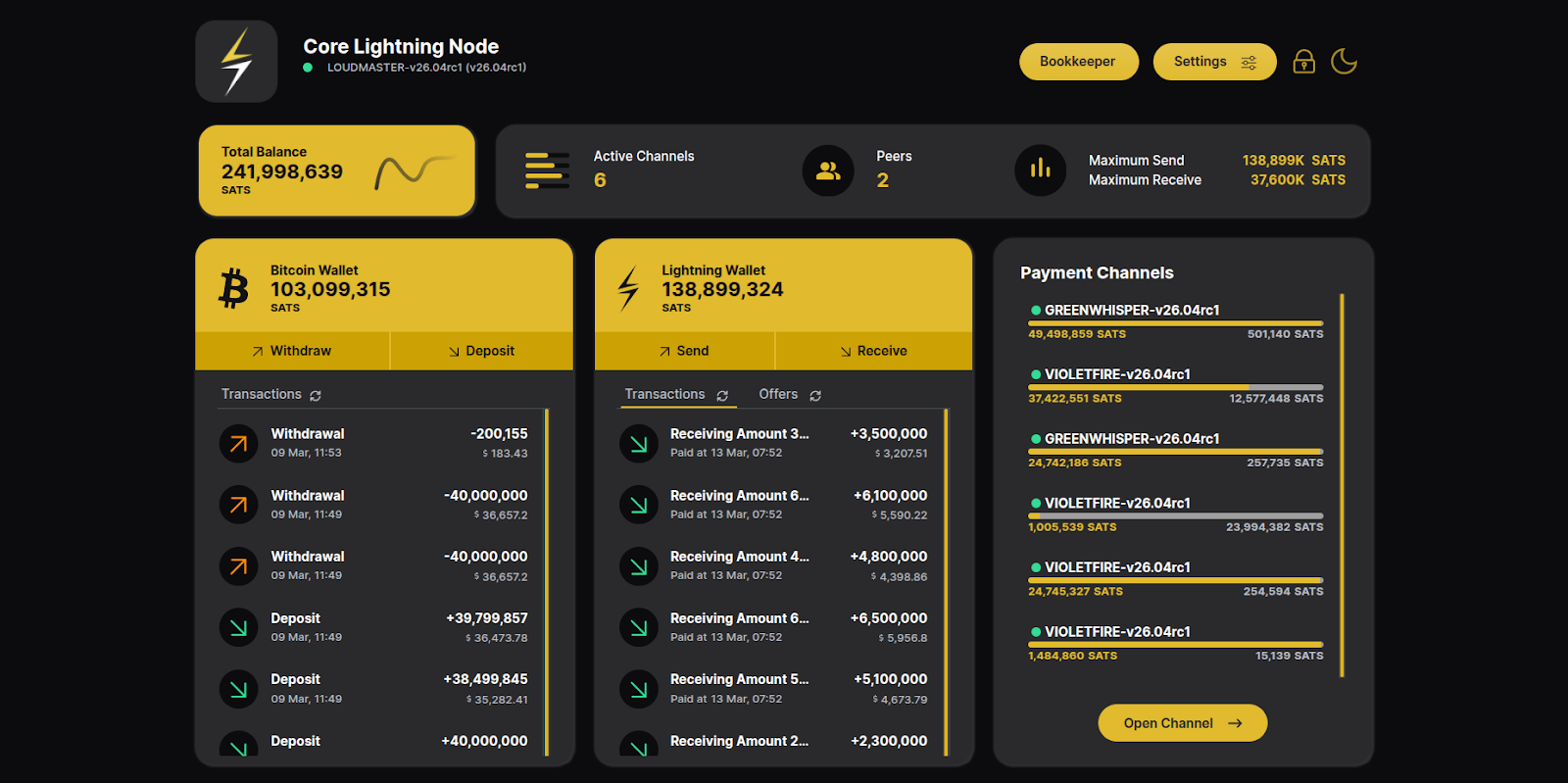 Core Lightning node dashboard