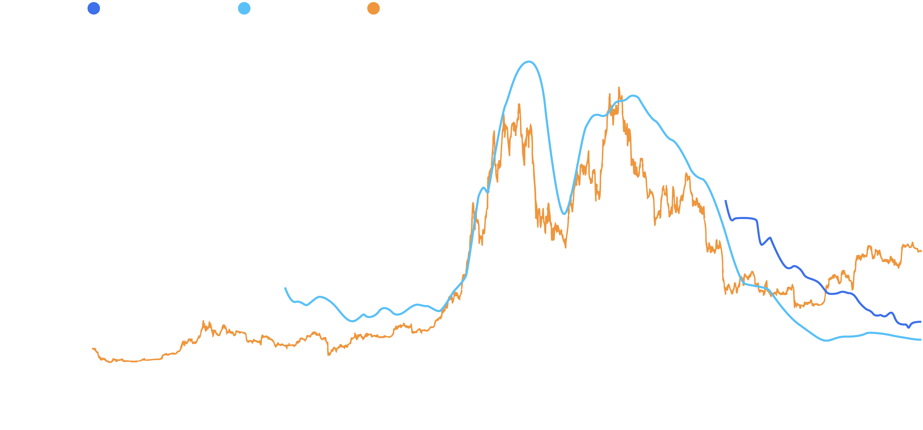 Blockstream