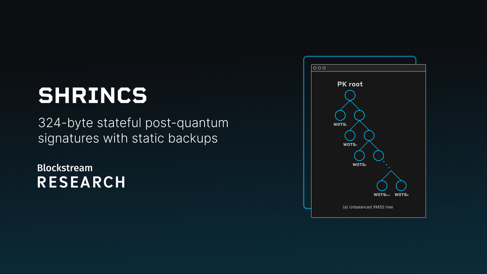 SHRINCS: 324-byte stateful post-quantum signatures with static backups