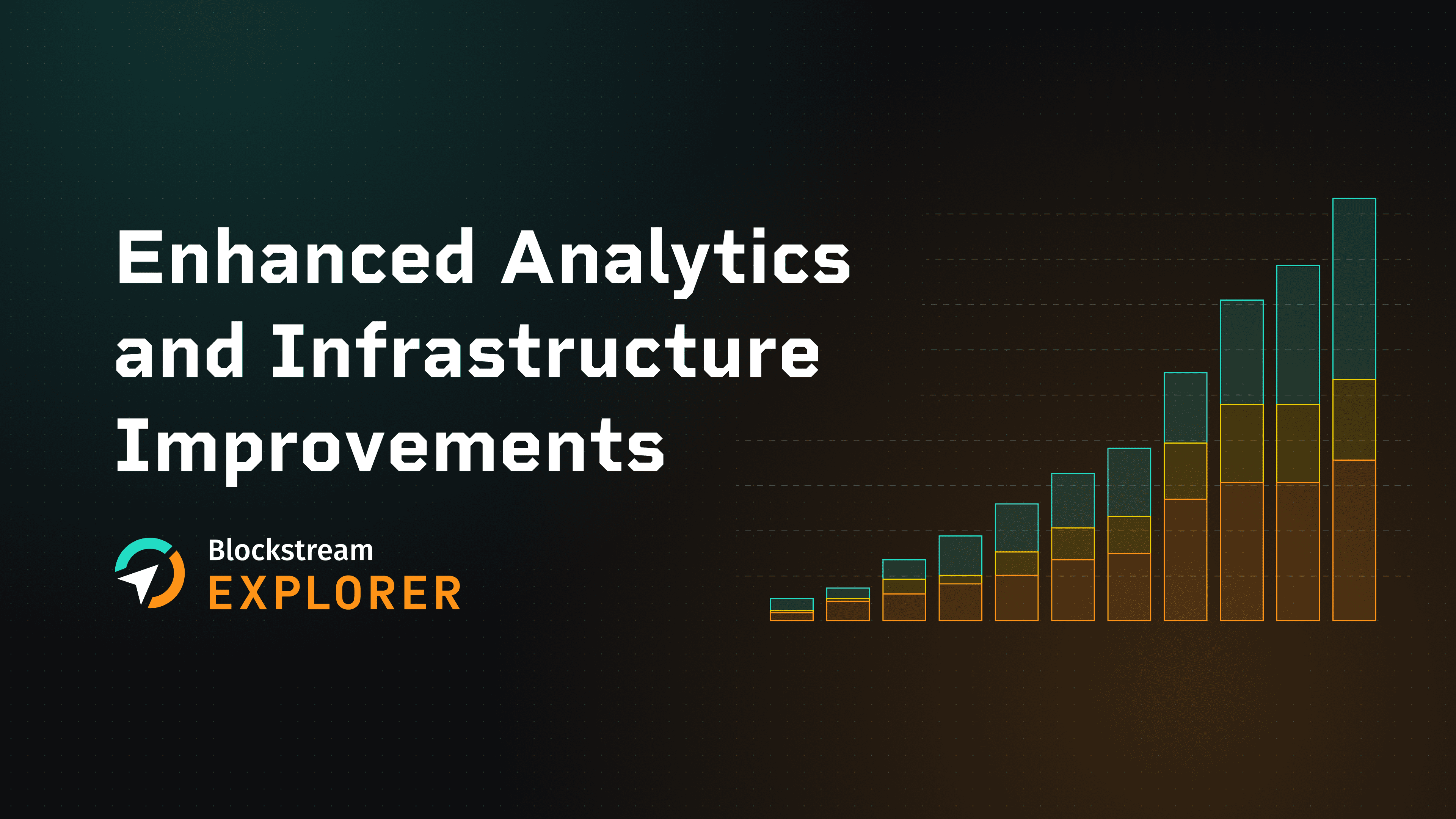 Enhanced Analytics and Infrastructure Improvements for the Blockstream Explorer API