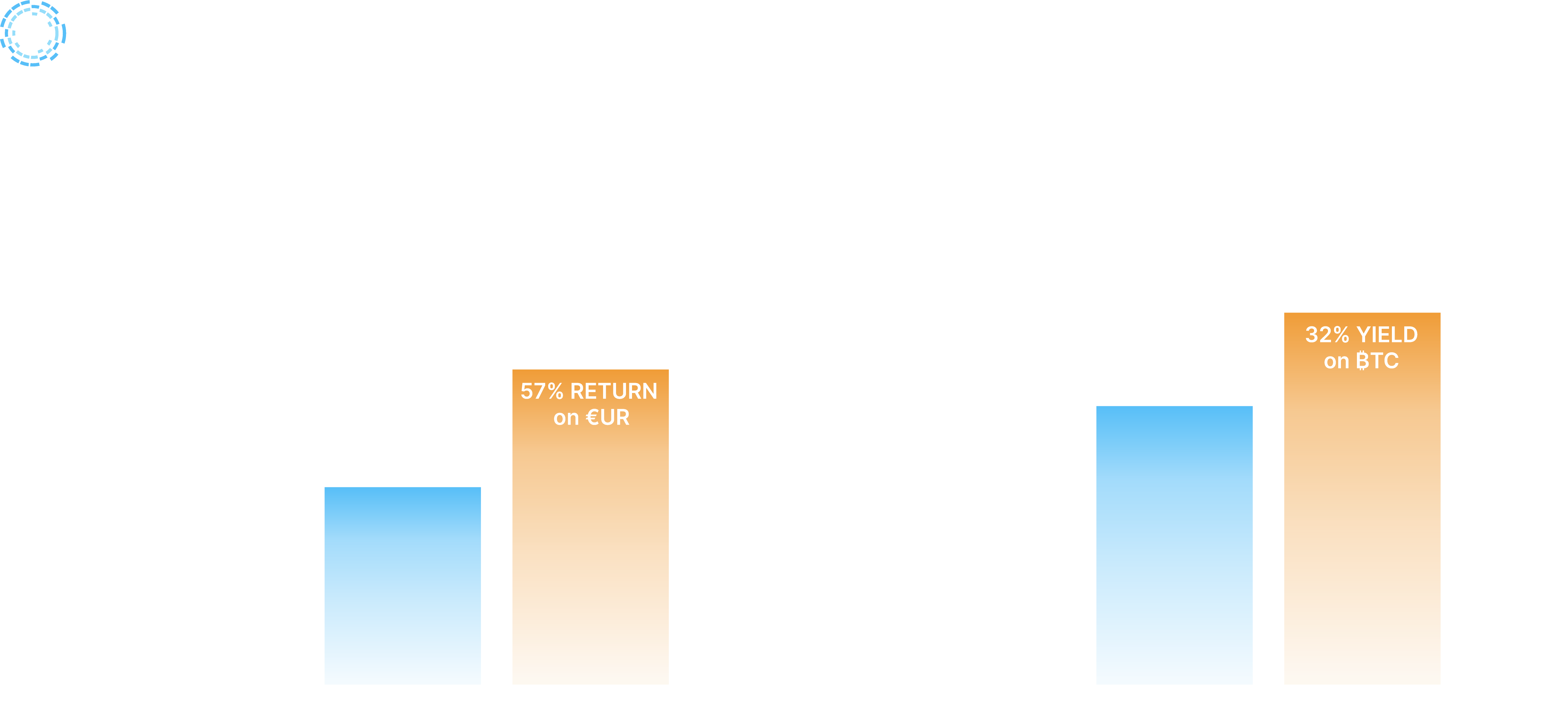 Blockstream